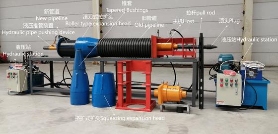 Pipe Replacement Equipment With 7.5KW Power Pipe Bursting Equipment